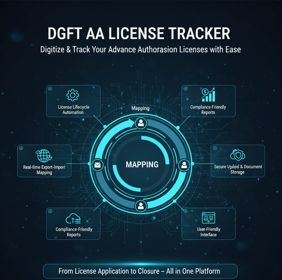 Dashboard showing license tracking information